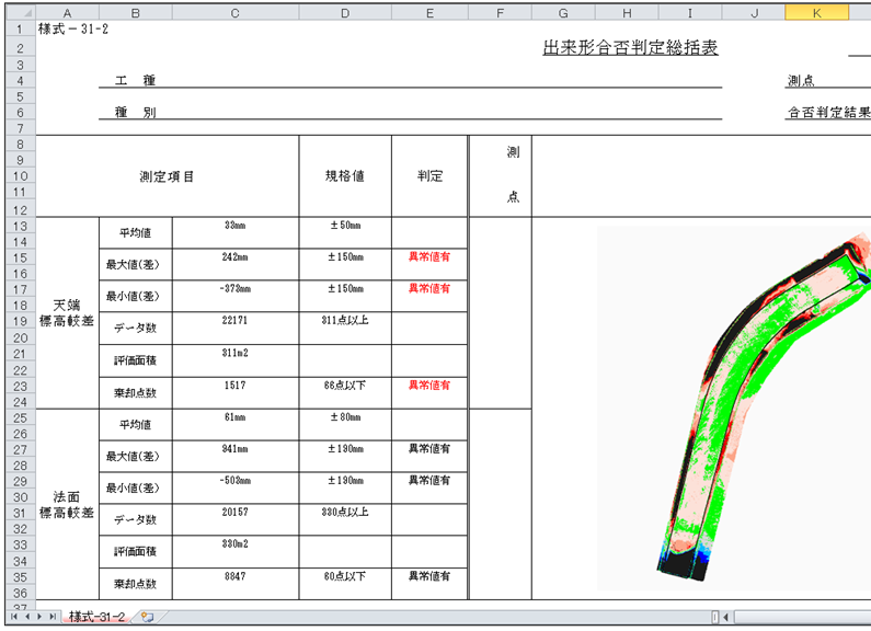総括表作成
