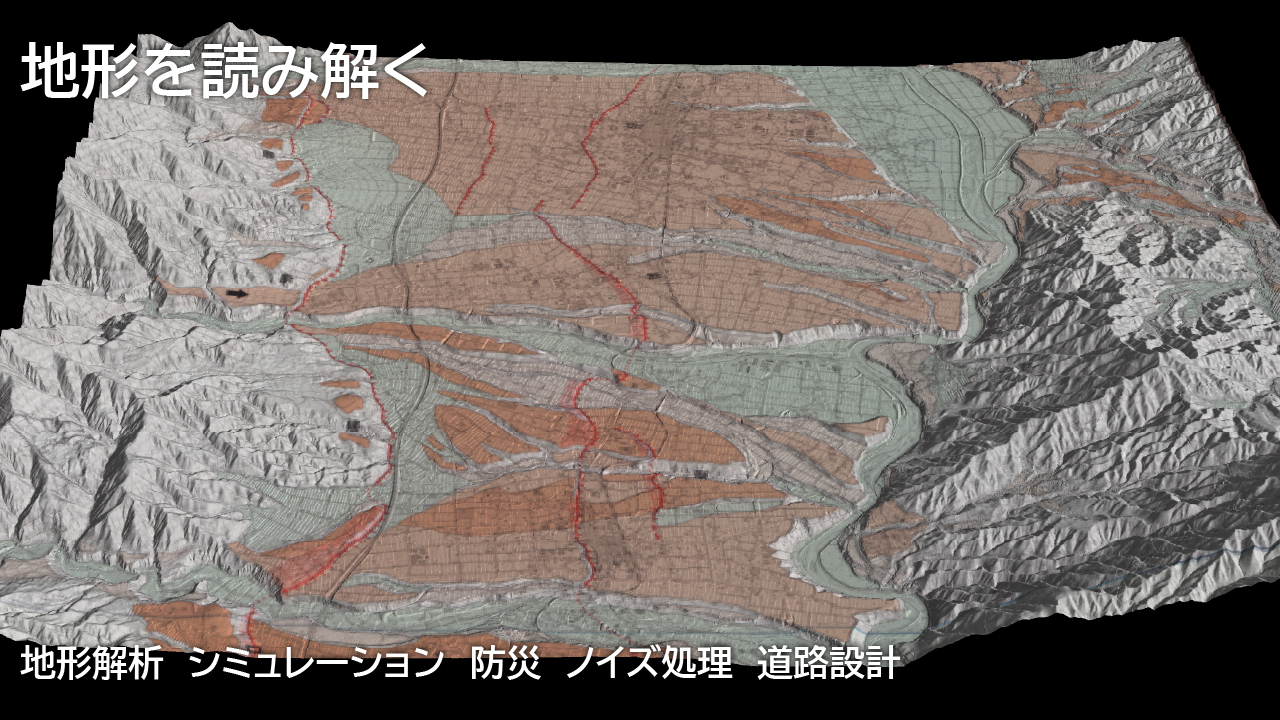 地形を読み解く