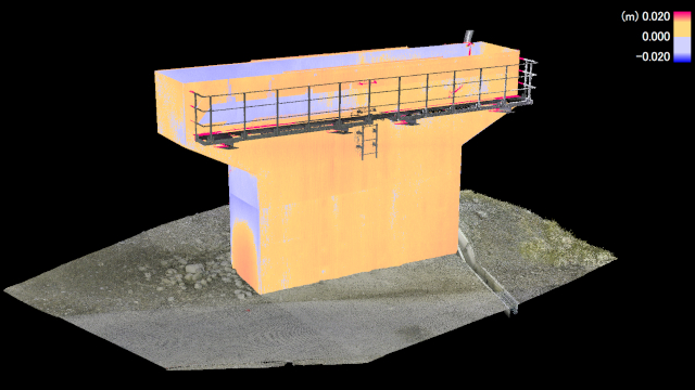 スタンダード表示