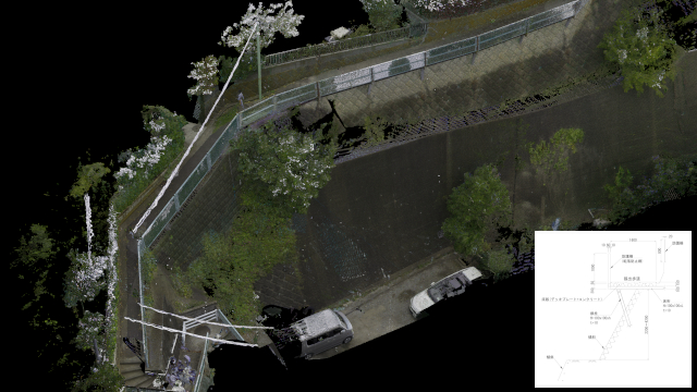 点群からの2D図化